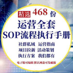 私域社群运营方案SOP新媒体企微营销活动策划执行手册引流程拉新