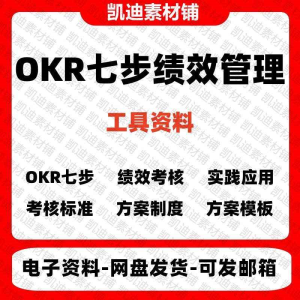 企业OKR绩效七步管理体系搭建规章制度方案人事绩效实践落地设计